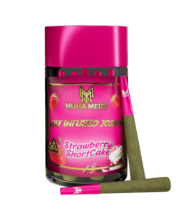 Strawberry ShortCake Delta 8 Pre-Rolls