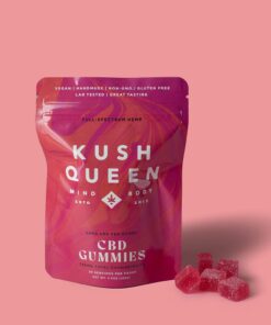 Full Spectrum CBD Gummies